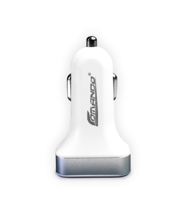 CX-VOLT2USB  | Digital Voltmeter - Comando Audio Inc.