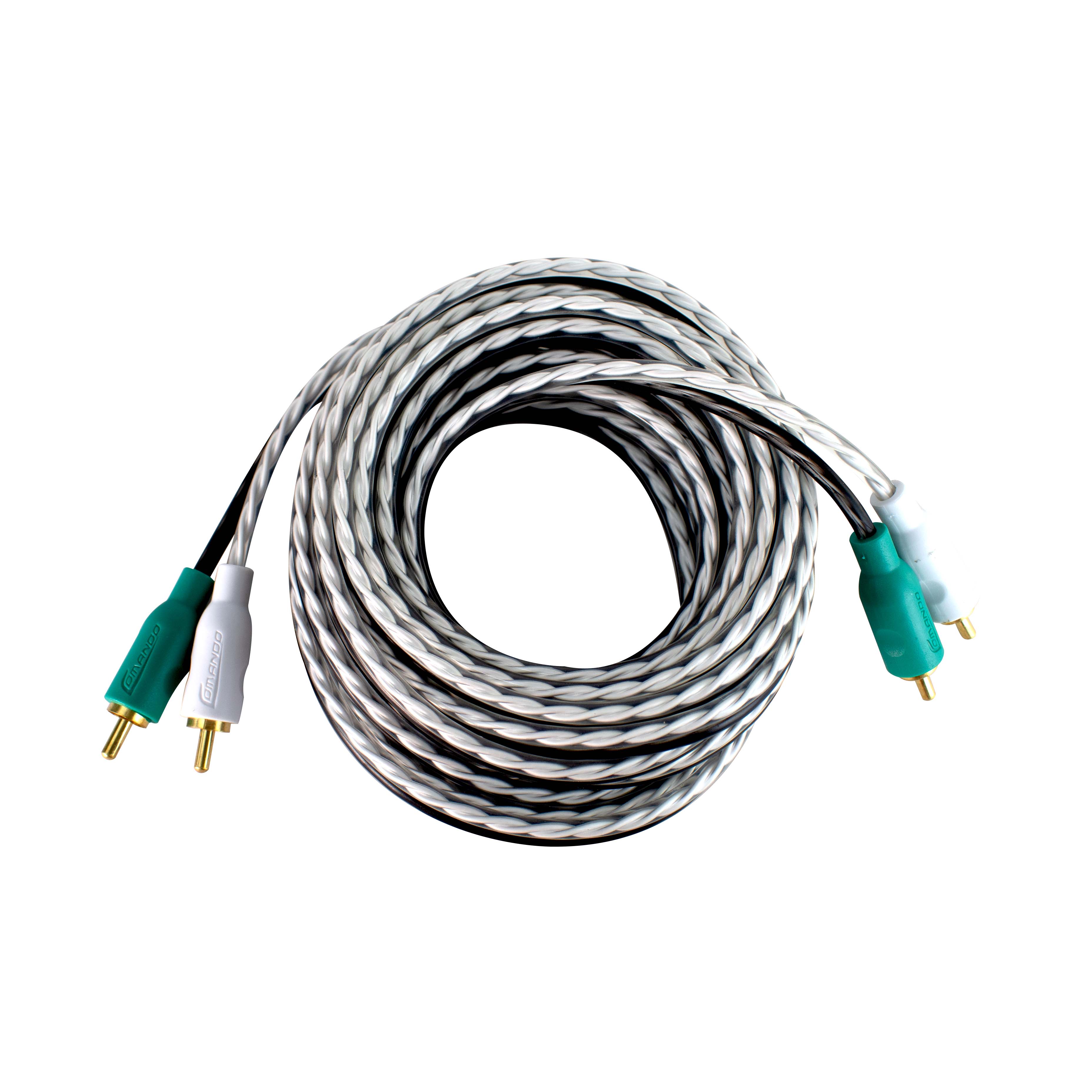 CXC-3.5MM-2RCA6FT  Cable de sonido estéreo – Comando Audio Inc.